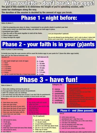 Faproulette bladder control : r/bathroomcontrol .